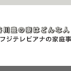 長谷川豊　タイトル画像